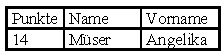 joinanwendung6.png joinanwendung6.png