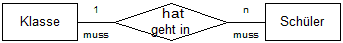 schuelerklasse.gif schuelerklasse.gif