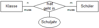 schuelerklasse2.gif schuelerklasse2.gif