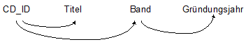 nf07.png nf07.png