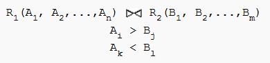 thetajoin.png thetajoin.png