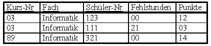 joinanwendung3.png joinanwendung3.png