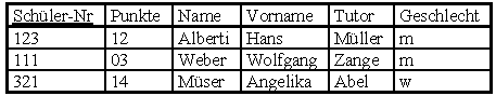 joinanwendung5.png joinanwendung5.png
