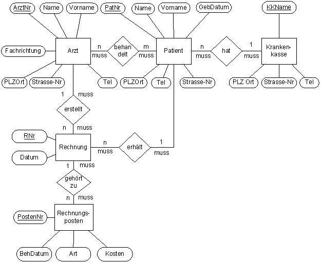 erarztpraxis.png erarztpraxis.png