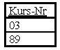 joinanwendung2.png joinanwendung2.png